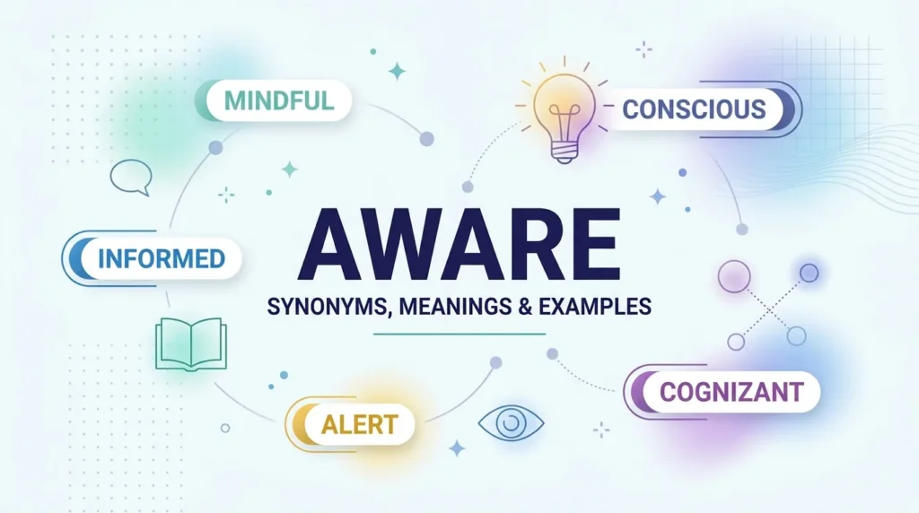 aware synonyms in english