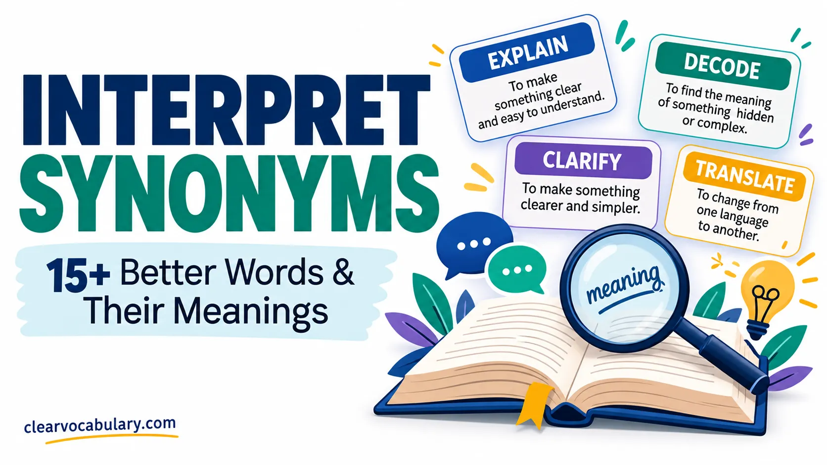 Interpret Synonyms